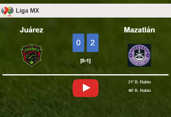 B. Rubio scores 2 goals to give a 2-0 win to Mazatlán over Juárez. HIGHLIGHTS