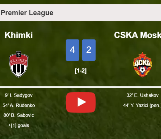 Khimki stops CSKA Moskva with a 0-0 draw. HIGHLIGHTS