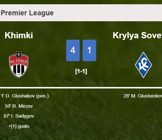 Khimki draws 0-0 with Krylya Sovetov on Sunday