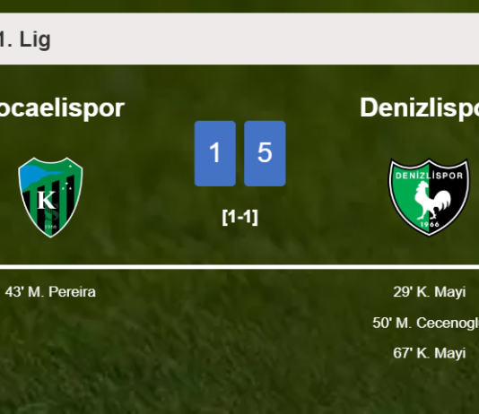 Denizlispor beats Kocaelispor 5-1 after playing a incredible match