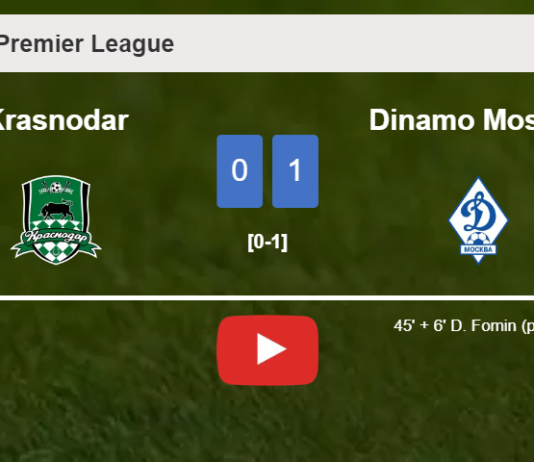 Krasnodar draws 0-0 with Dinamo Moskva on Sunday. HIGHLIGHTS
