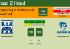 H2H, PREDICTION. Kristiansund vs Sarpsborg 08 | Odds, preview, pick, kick-off time 10-04-2022 - Eliteserien