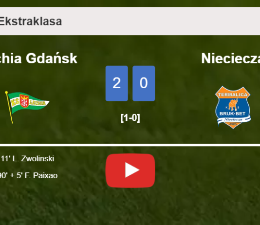 Lechia Gdańsk surprises Nieciecza with a 2-0 win. HIGHLIGHTS