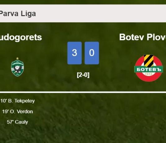 Ludogorets beats Botev Plovdiv 3-0