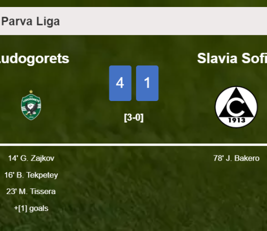 Ludogorets crushes Slavia Sofia 4-1 with a fantastic performance