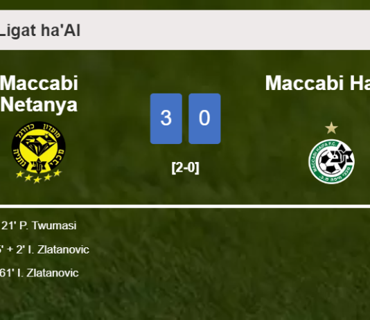 Maccabi Netanya overcomes Maccabi Haifa 3-0