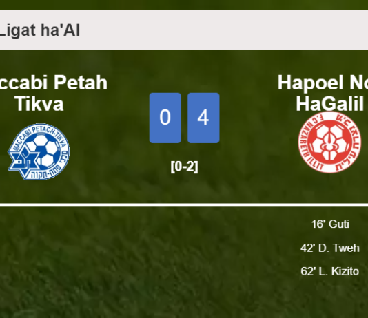 Hapoel Nof HaGalil beats Maccabi Petah Tikva 4-0 after playing a incredible match