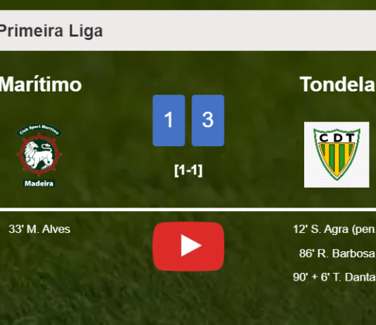 Tondela defeats Marítimo 3-1. HIGHLIGHTS