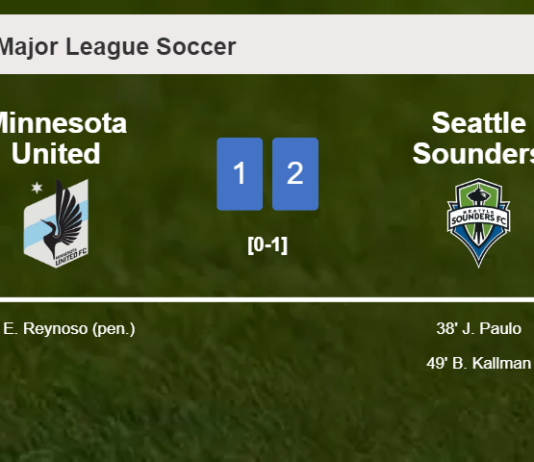 Seattle Sounders beats Minnesota United 2-1
