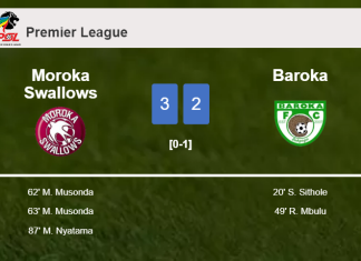 Moroka Swallows beats Baroka after recovering from a 0-2 deficit