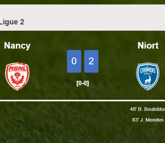 Niort surprises Nancy with a 2-0 win