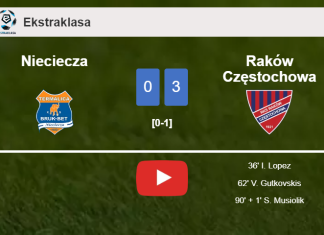 Raków Częstochowa overcomes Nieciecza 3-0. HIGHLIGHTS