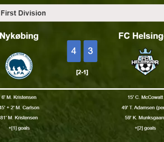 Nykøbing defeats FC Helsingør 4-3