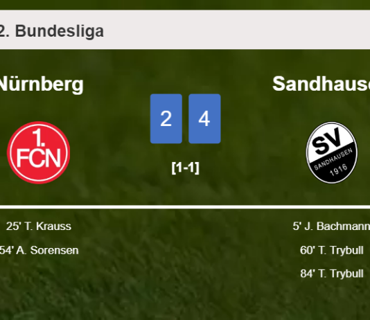 Sandhausen conquers Nürnberg after recovering from a 2-1 deficit