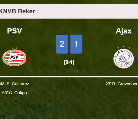 PSV recovers a 0-1 deficit to prevail over Ajax 2-1
