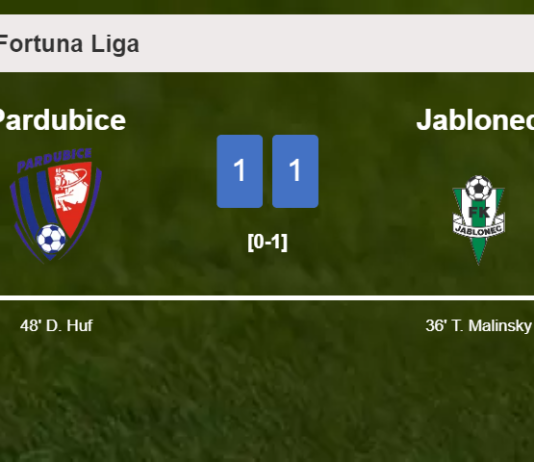 Pardubice and Jablonec draw 1-1 on Sunday