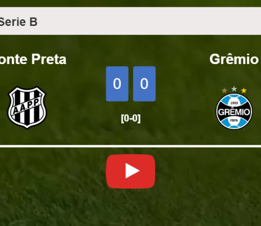Ponte Preta draws 0-0 with Grêmio with Lucas Silva missing a penalt. HIGHLIGHTS