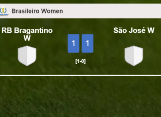 RB Bragantino W and São José W draw 1-1 on Saturday