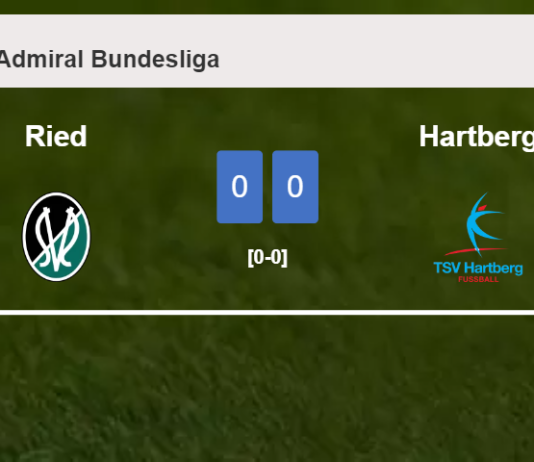 Ried draws 0-0 with Hartberg on Saturday
