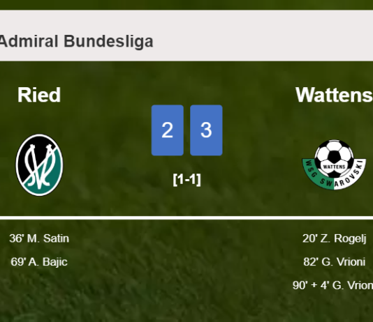Wattens defeats Ried after recovering from a 2-1 deficit