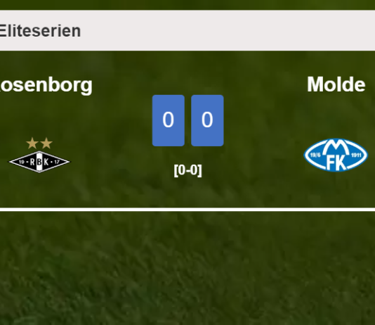 Rosenborg draws 0-0 with Molde on Sunday