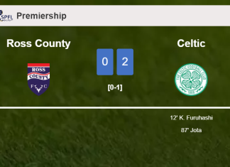 Celtic beats Ross County 2-0 on Sunday