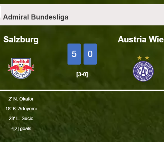 Salzburg destroys Austria Wien 5-0 with a great performance
