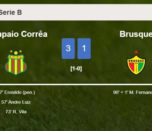 Sampaio Corrêa prevails over Brusque 3-1