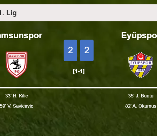 Samsunspor and Eyüpspor draw 2-2 on Sunday