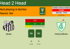 H2H, PREDICTION. Santos vs América Mineiro | Odds, preview, pick, kick-off time 24-04-2022 - Serie A