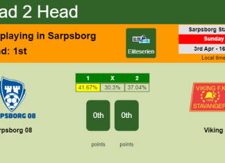 H2H, PREDICTION. Sarpsborg 08 vs Viking | Odds, preview, pick, kick-off time 03-04-2022 - Eliteserien