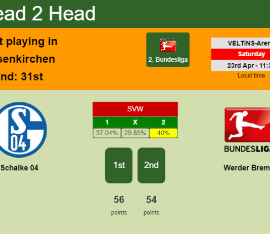 H2H, PREDICTION. Schalke 04 vs Werder Bremen | Odds, preview, pick, kick-off time 23-04-2022 - 2. Bundesliga