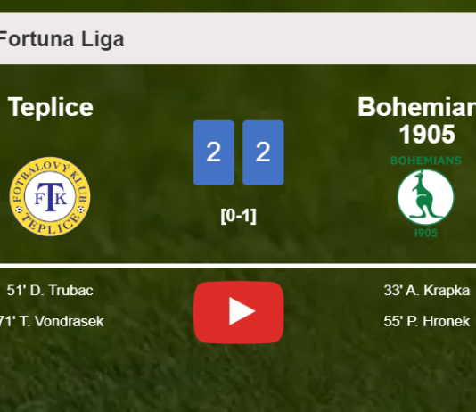 Teplice and Bohemians 1905 draw 2-2 on Saturday. HIGHLIGHTS