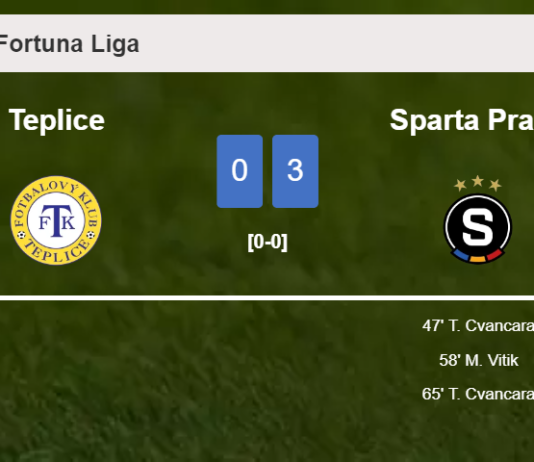 Sparta Praha liquidates Teplice with 2 goals from T. Cvancara