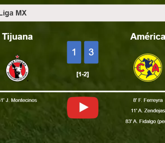 América conquers Tijuana 3-1. HIGHLIGHTS