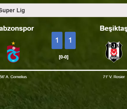 Trabzonspor and Beşiktaş draw 1-1 after M. Batshuayi squandered a penalty