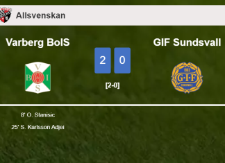Varberg BoIS overcomes GIF Sundsvall 2-0 on Saturday