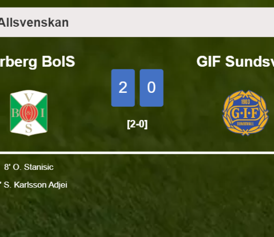 Varberg BoIS overcomes GIF Sundsvall 2-0 on Saturday