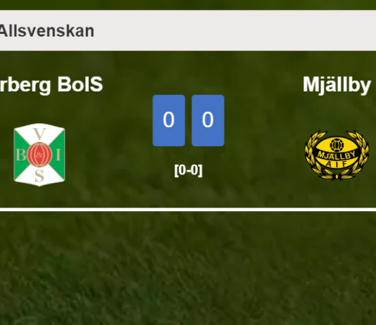 Varberg BoIS draws 0-0 with Mjällby on Sunday