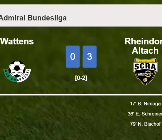 Rheindorf Altach defeats Wattens 3-0