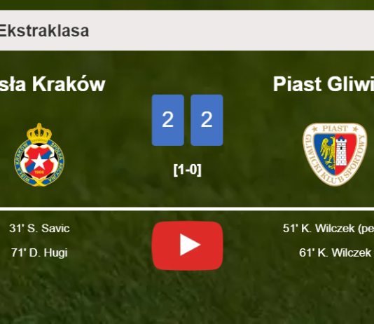 Wisła Kraków and Piast Gliwice draw 2-2 on Sunday. HIGHLIGHTS