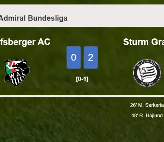 Sturm Graz tops Wolfsberger AC 2-0 on Sunday