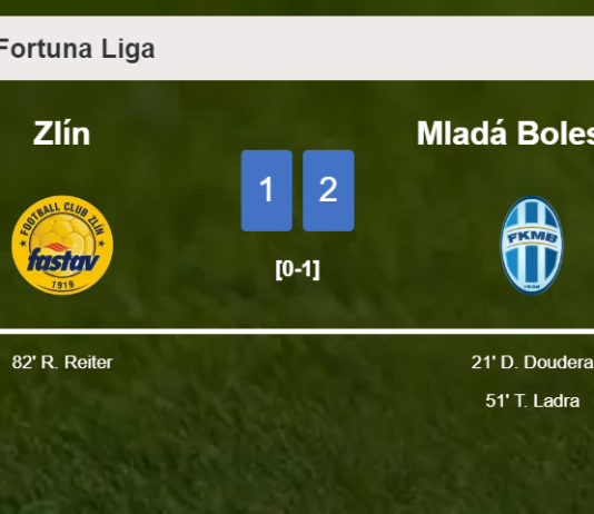 Mladá Boleslav defeats Zlín 2-1
