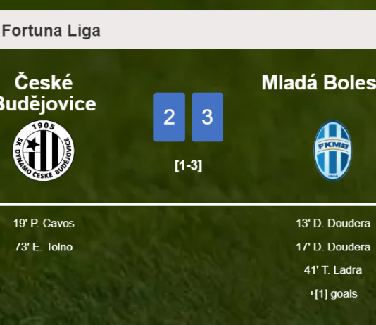 Mladá Boleslav overcomes České Budějovice 3-2