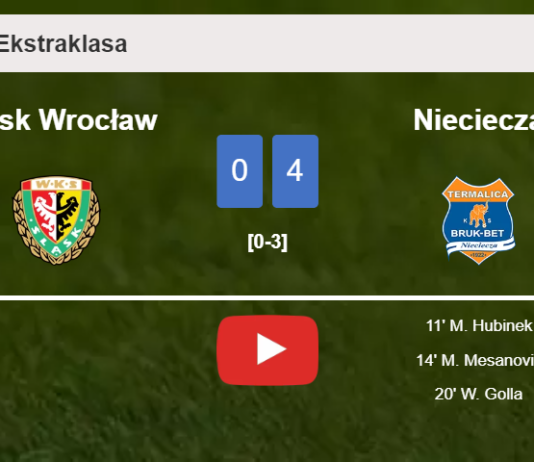 Nieciecza conquers Śląsk Wrocław 4-0 after playing a incredible match. HIGHLIGHTS