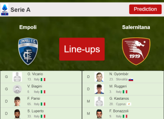 PREDICTED STARTING LINE UP: Empoli vs Salernitana - 14-05-2022 Serie A - Italy
