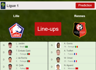 PREDICTED STARTING LINE UP: Lille vs Rennes - 21-05-2022 Ligue 1 - France