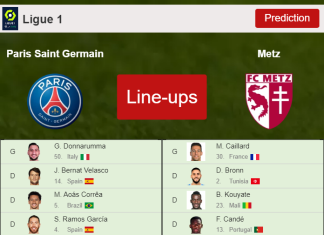 PREDICTED STARTING LINE UP: Paris Saint Germain vs Metz - 21-05-2022 Ligue 1 - France
