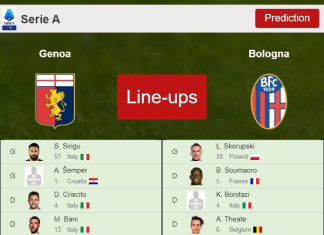 PREDICTED STARTING LINE UP: Genoa vs Bologna - 21-05-2022 Serie A - Italy