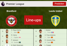 PREDICTED STARTING LINE UP: Brentford vs Leeds United - 22-05-2022 Premier League - England